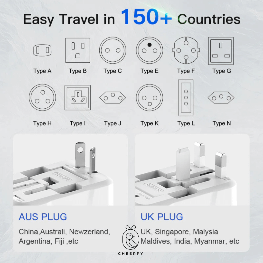 OmniPlug 3-in-1 Universal Travel Adaptor 9